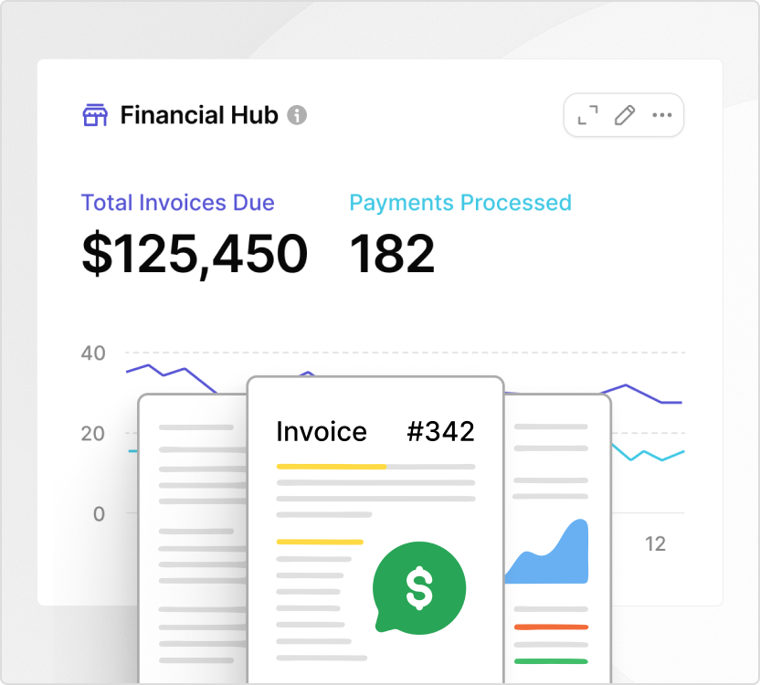 Efficient Financial Centralization