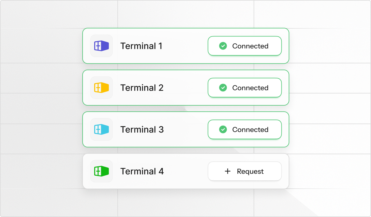Ports & Terminals Connectivity